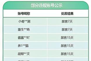 打得还行！基恩全场16中9贡献26分9板3助&下半场得到18分