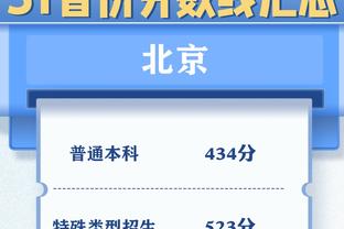 克洛普：阿诺德、索博和罗伯逊都接近复出 没有萨拉赫的更多信息